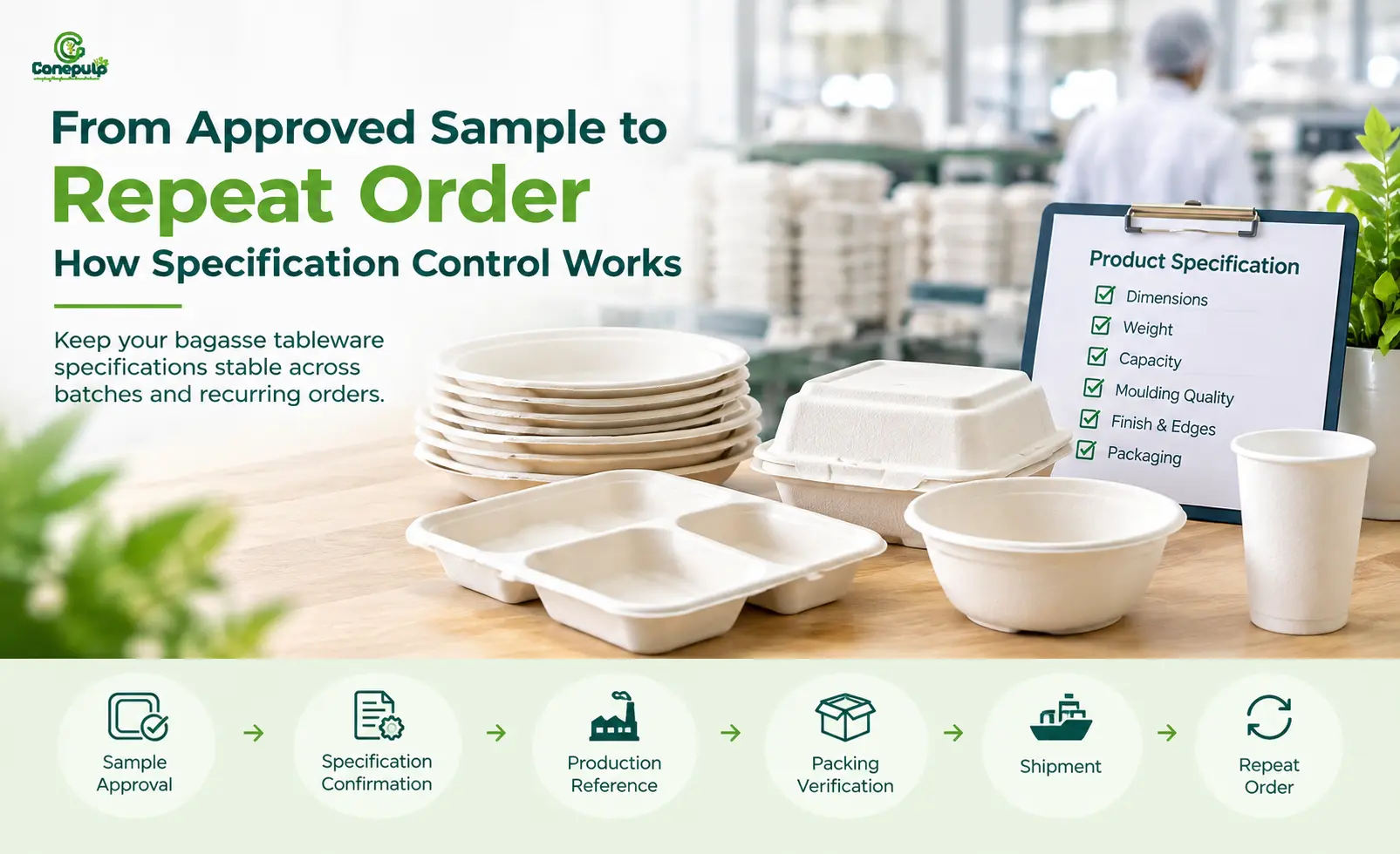 Bagasse tableware approved sample and production specification control